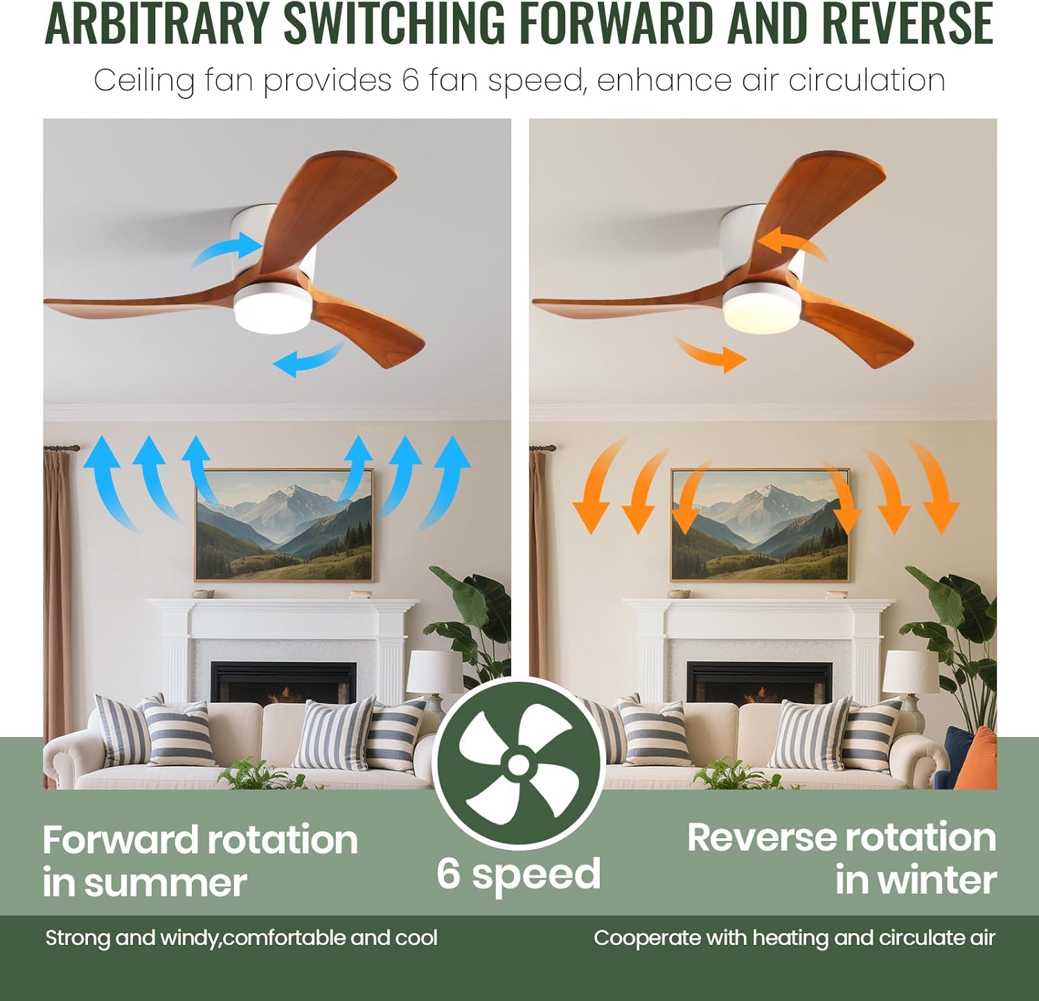 GESUM 42" Flush Mount Ceiling Fan with Lights3 Wood Blades, Reversible,Dimmable, Low Profile Ceiling Fan with Remote Control for Living Room Kitchen Bedroom(White+Wood)