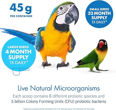 HealthyGutTM Avian Probiotics Dietary Supplement for Parrots, All-Natural Digestive System Formula (120 Servings)