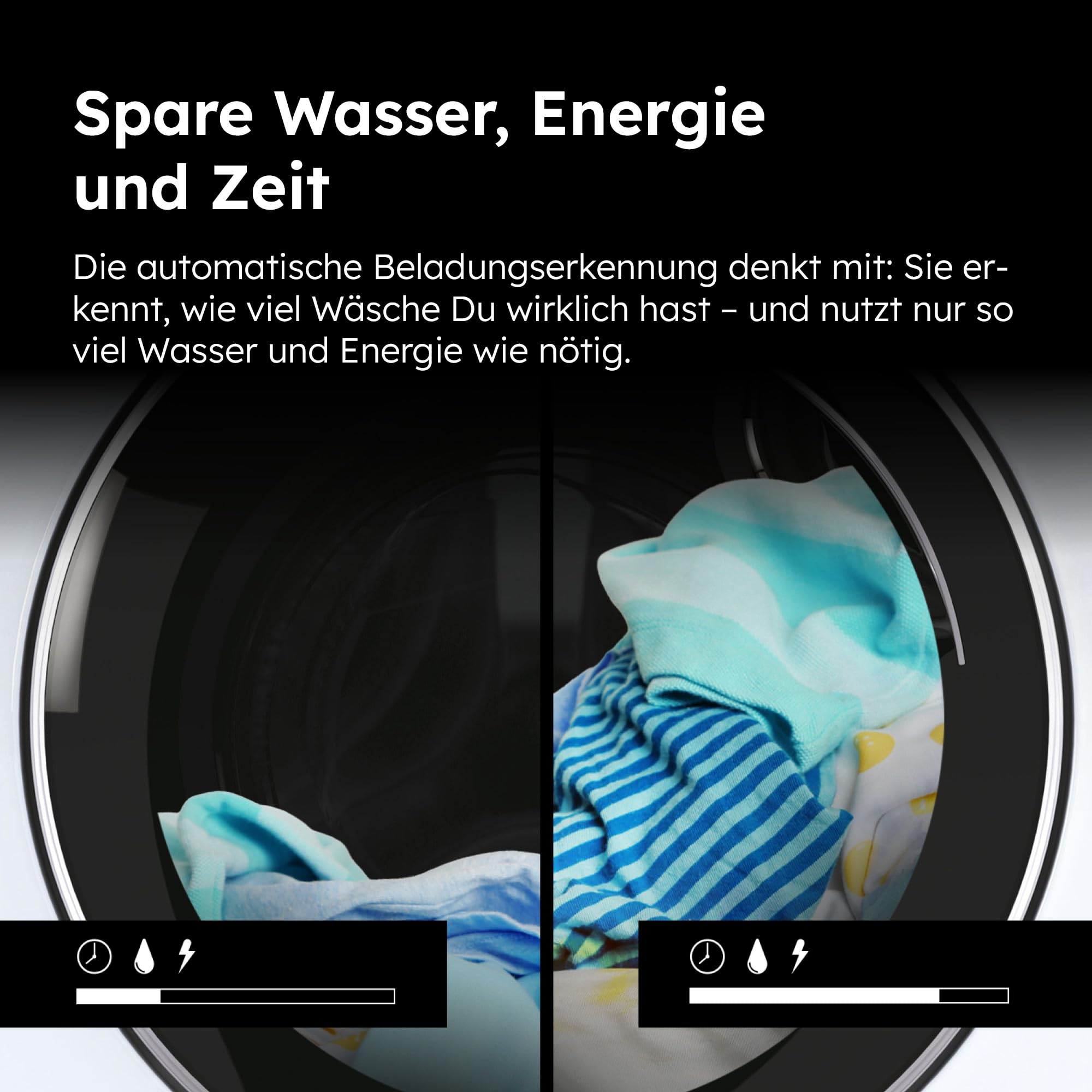 Haier Mini-Waschmaschine 5kg 51cm Breite 70cm Höhe 1200 U/Min Inverter-Motor A-Effizienz HW50-BP12307GU1