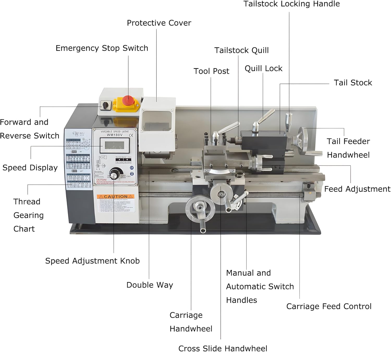 110V 600W 7"x12" Precision Mini Teaching Metal Lathe WM180V 10-44T.P.I Inch Thread Metal Bench Lathe