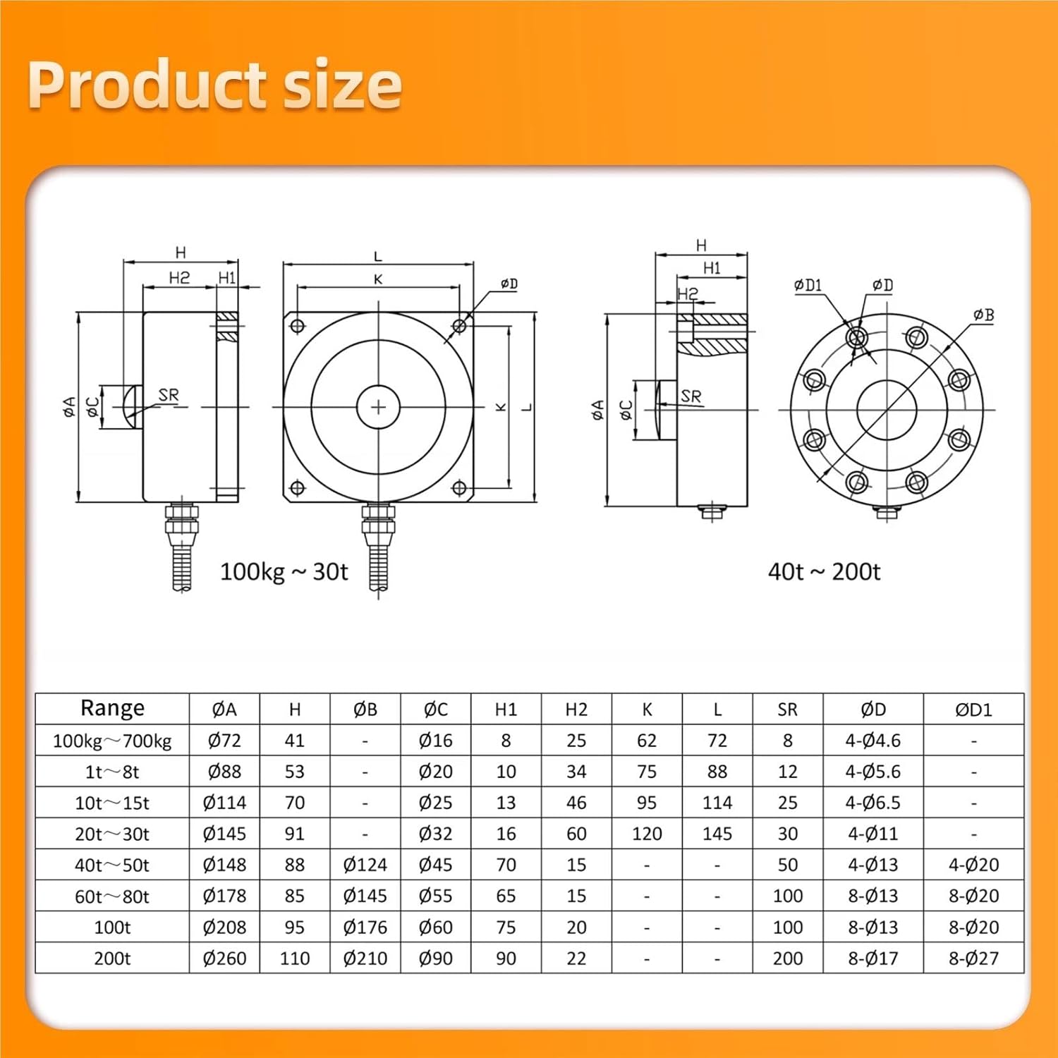 1pcs Spokes Load Cell Sensor Weight Sensor for Electronic Scale,Compression Force Load Cell Sensor for Platform Scale 200KG 5T(Range 0-200KG)