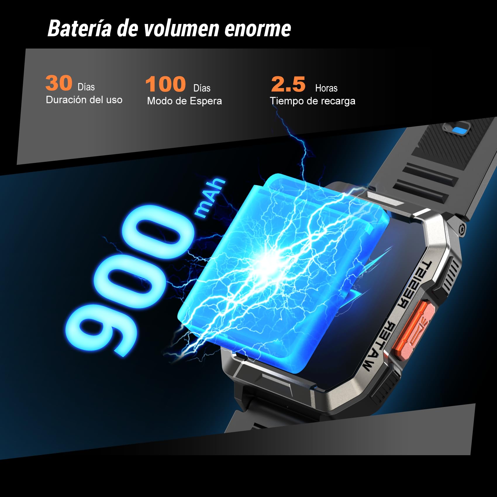 IOWODO Reloj inteligente para hombre y mujer DE05