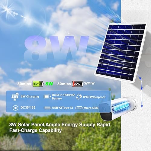 Miniatura 2 de Panel solar de 8 W para cámara de anillo integrada con batería de 12000 mAh, cargador solar de 8 W con USB C de 5 V y micro USB&DC de 0.138 in para