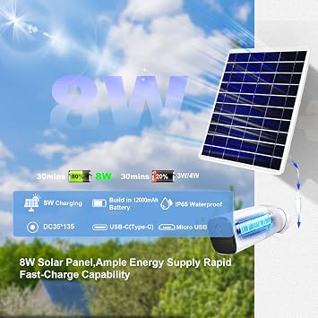 8W Solar Panel Built-in with 12000mAh Battery for Security Camera Outdoor, 3in1 Plug Charger Panel for Ring/Eufy/Wyze Battery cam, Support Emergency Power for Camping Hiking Lights, Phones, Tablet PC