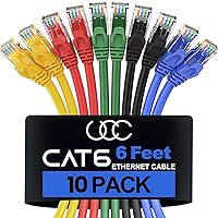 Vista 1 de Cable Ethernet Cat6 – Paquete de 10 unidades (5.9 ft) Cat 6 RJ45, LAN, Utp, red, parche, cable de Internet, 6 pies