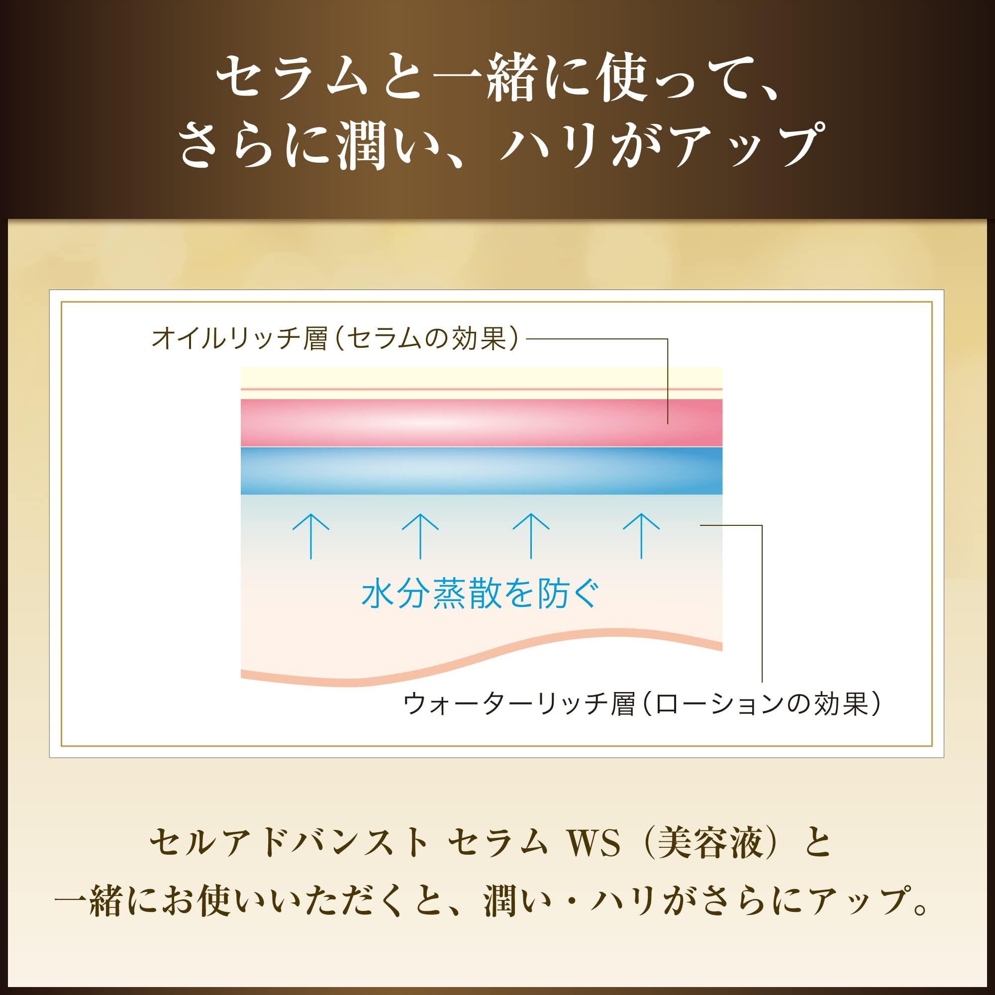 Amazon.co.jp: COVERMARK(カバーマーク) セルアドバンスト ローション