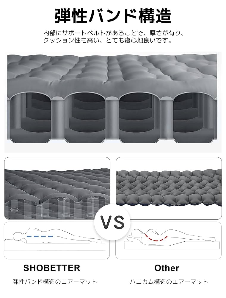 【早い者勝ち】エアマットダブル キャンプ マットコンパクト厚さ12cmグレー キャンプ マット 2個セット エアーマット エアマット アウトドア