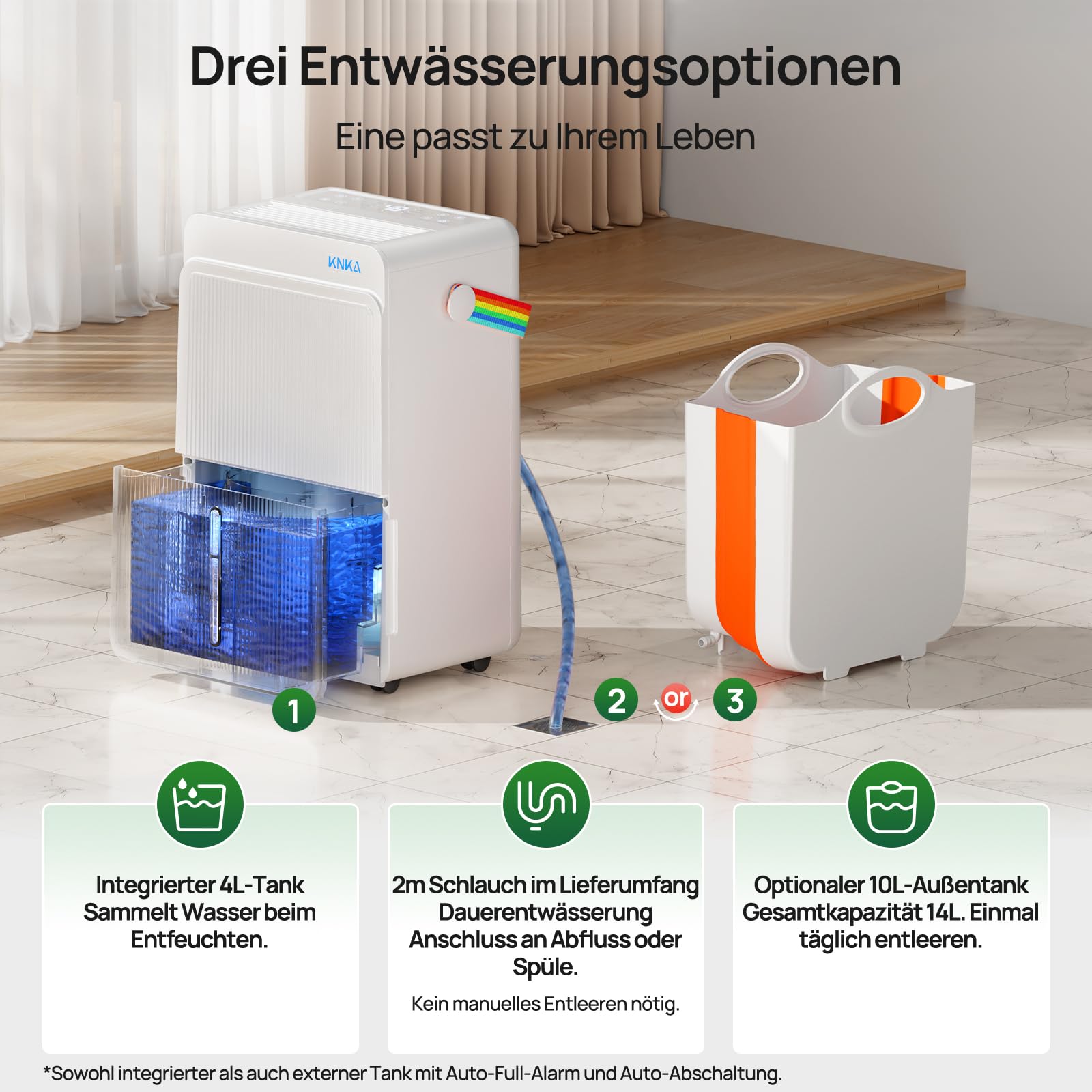 KNKA Luftentfeuchter 25L/Tag Luftentfeuchter Elektrisch Drei Betriebsmodi | Entfeuchter Elektrisch Mit 4,0L Wassertank, leistungsstarker und leiser Entfeuchtung, für Bereiche bis 125 m³ (50 m²). Weiß.