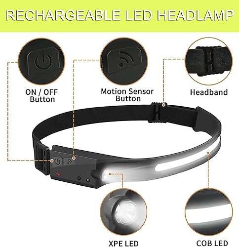 Miniatura 2 de Linterna frontal recargable 2024, lámpara de cabeza ancha COB de 230, con sensor de movimiento, 5 modos de iluminación y foco para senderismo,