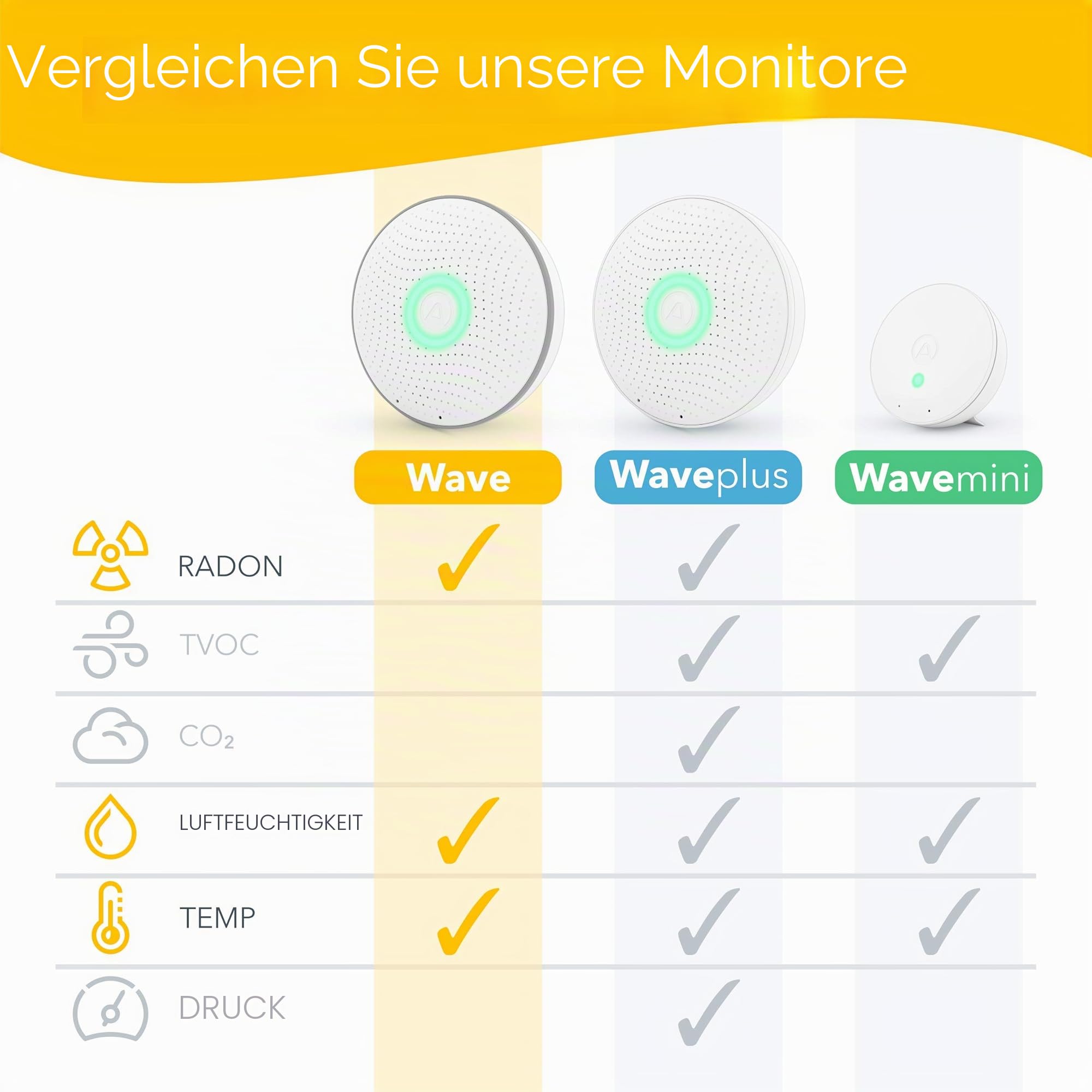 Airthings 2950 Wave Radon – Smartes Radon-Messgerät mit Feuchtigkeits- und Temperaturüberwachung, genau und anwenderfreundlich, kabellos, mit App