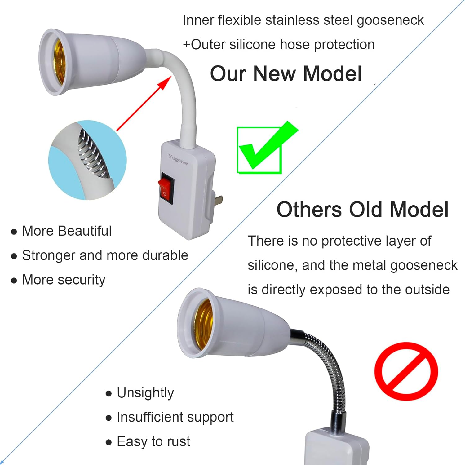 E27/E26 Plug in Light Bulb Socket Adapter Extender with Motion Sensor Switch, Dusk to Dawn Motion Activated for Front Door, Porch, Garage, Basement, Closet, Entrance, Porch, Stairs, Hallway