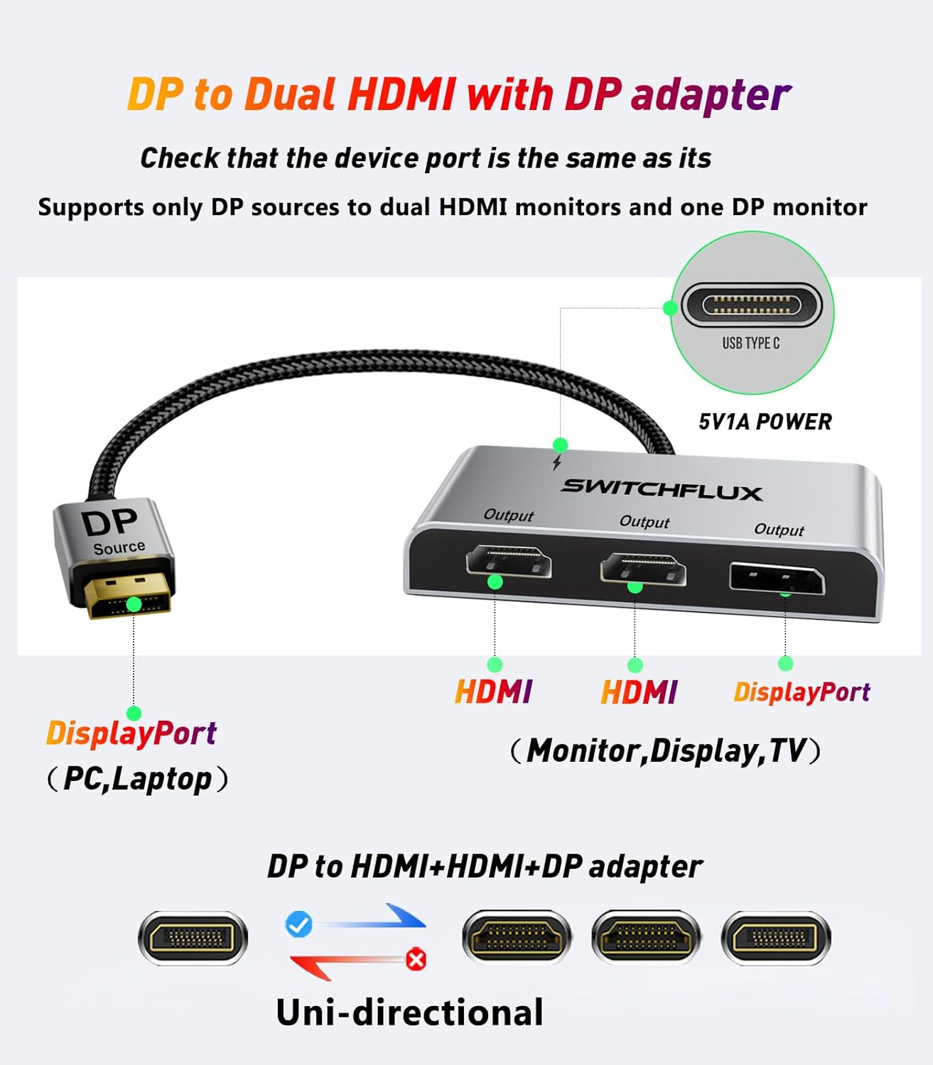 DisplayPort to Dual HDMI with DP Adapter |4K@60Hz| Extended Display 1 in 3 Out MST Hub for Multiple Monitors Compatible with PC,NVIDIA/AMD Graphics Card