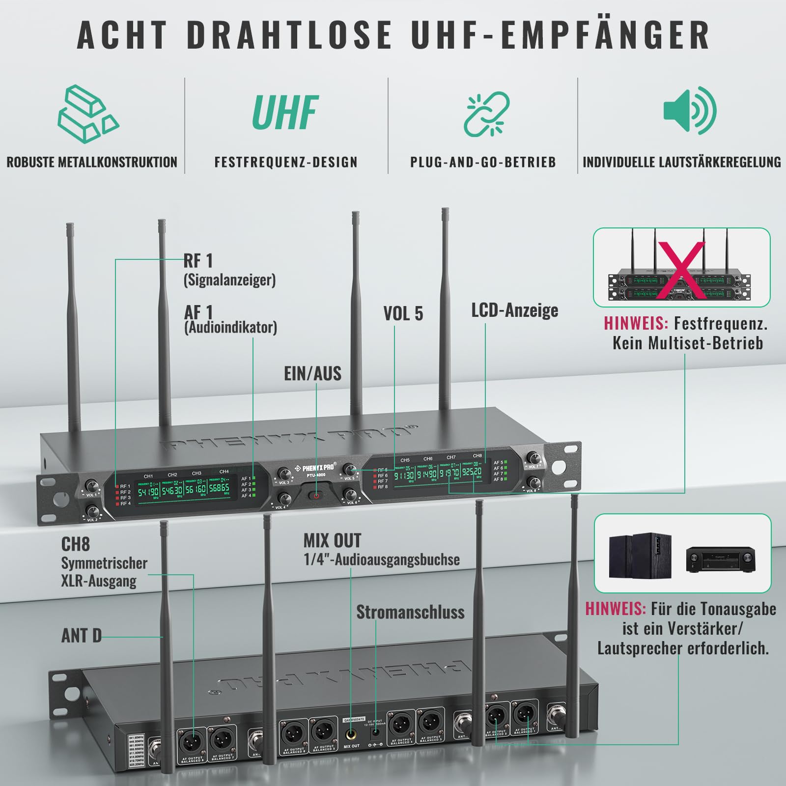 Phenyx Pro Drahtloses Mikrofonsystem, 8-Kanal UHF kabelloses Mikrofon mit Metall-Handmikrofonen, dynamisches Festfrequenz-Mikrofon für Karaoke, Kirche, Gesang, DJ, 260ft Reichweite (PTU-4000-8H)
