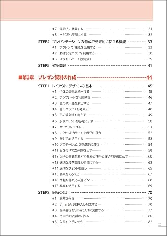 日商PC検定試験 プレゼン資料作成 2級 公式テキスト&問題集 Microsoft PowerPoint 2024/2021 対応 よくわかるマスター