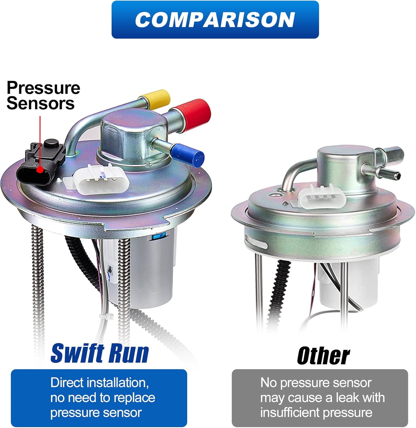 Fuel Pump Assembly Compatible with Chevy Silverado 1500 2500 HD 2004-2007, Compatible with GMC Sierra 1500 2500 HD 4.3L 4.8L 5.3L 6.0L 6.6L 8.1L, with Sending Unit, Replaces E3609M