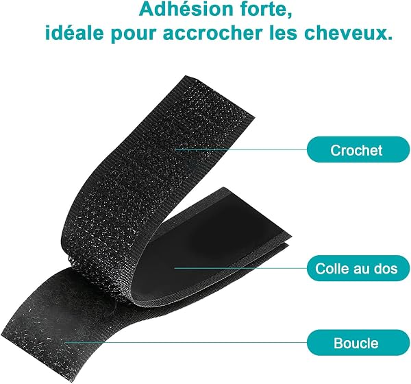 SURFOU Feltro Nastro Adesivo Forte Biadesivo Nero 10m×20mm Autoadesivo, per Tessuti, Zanzariere, Moquette, Fissa Maschio e Femmina, Fai da te, Uso Domestico e Ufficio - 3