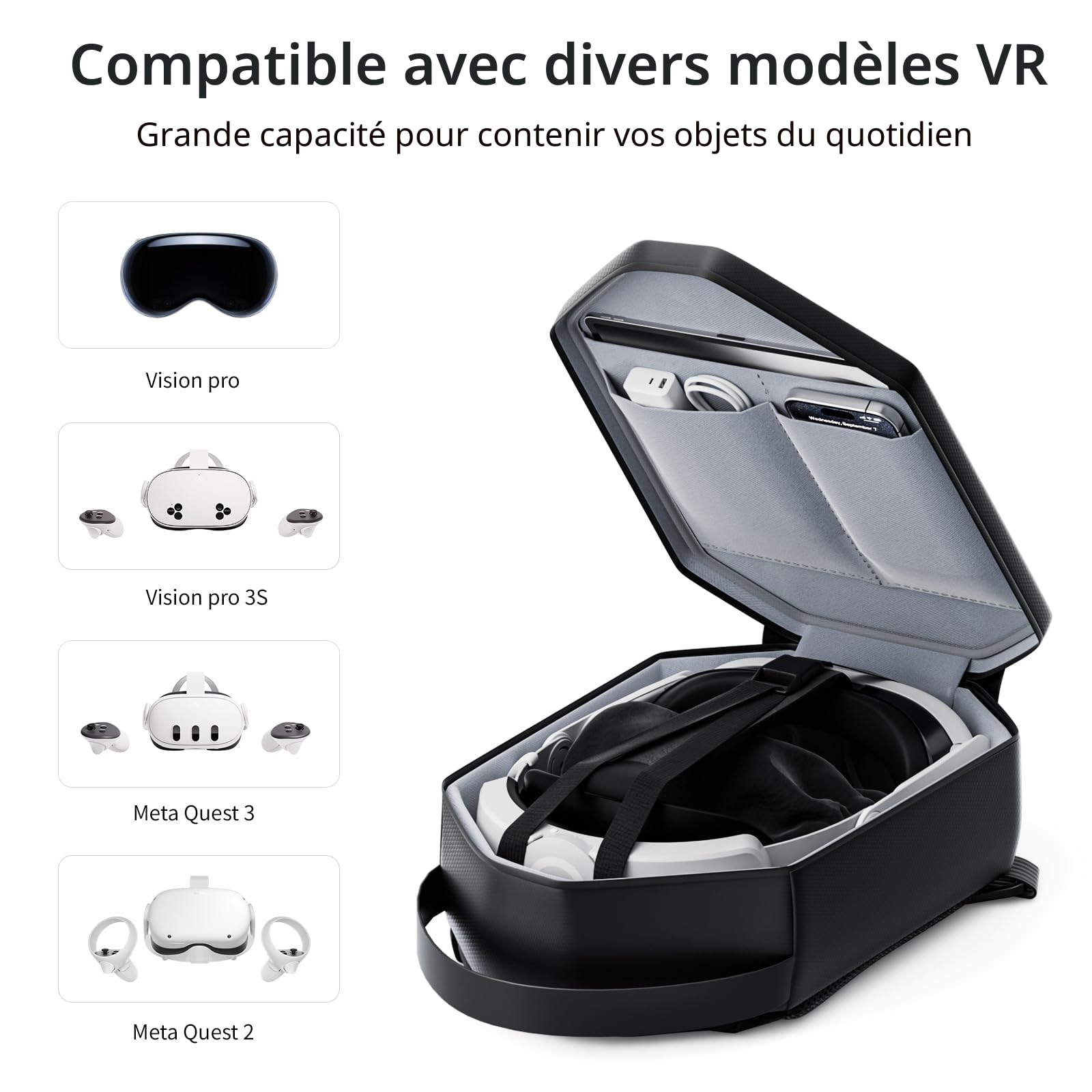 Étui de Transport pour Meta Quest 3S/3/2/Vision Pro/Pico 4, Étui de Voyage Rigide Compatible avec Kiwi Design/Bobovr Elite Sangle de Batterie et Accessoires de ContrôLeurs, Sac à Dos à BandoulièRe