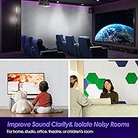 Vista 6 de Paneles acústicos, paquete de 12 paneles de pared autoadhesivos insonorizados hexagonales, 14 x 12 x 0.4 pulgadas, paneles de pared acústicos