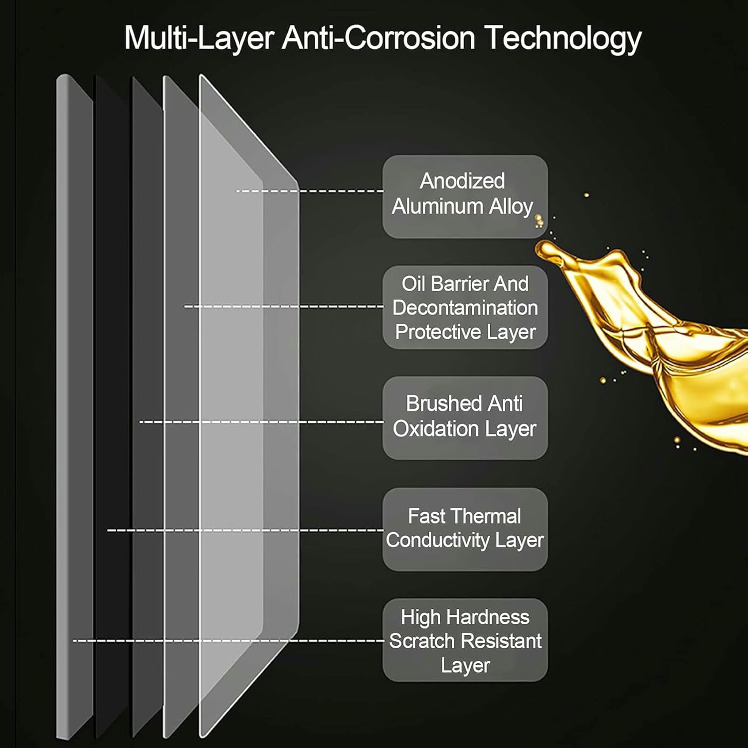 Commercial Deep Fryer with Basket and Cover, Gas Deep Fryer Countertop Stainless Steel French Fry for Commercial Uses for Restaurant and Home Use~/