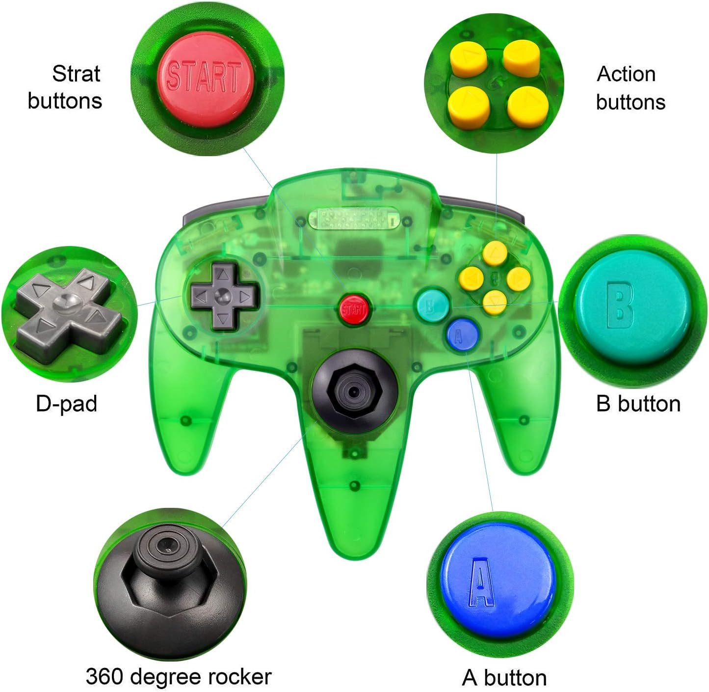 2 Packs N64 Controller, King Smart Wired N64 Controllers with Upgraded Joystick for Original Nintendo 64 Console (Sapphire Blue and Jungle Green)