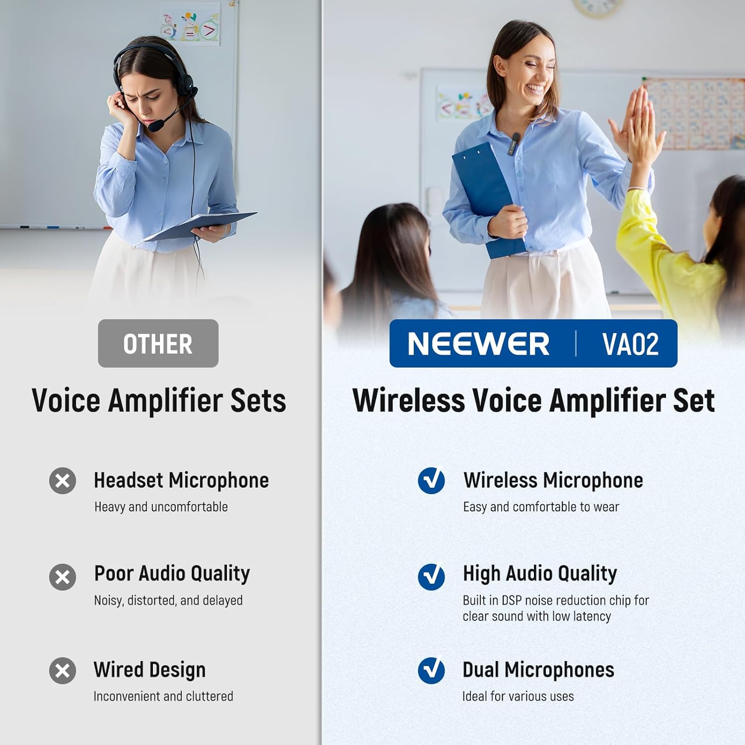 NEEWER VA02 Voice Amplifier with Wireless Microphone, Portable Mini USB C Rechargeable Noise Cancelling Sound Speaker Megaphone & Mic Set, 10Hrs, 15m Range for Classroom Teachers Trainers Tour Guides - Image 5