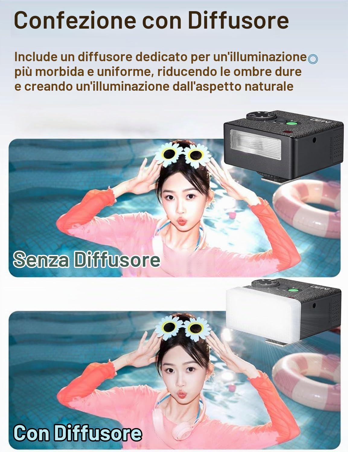 Godox iM30 Kit Flash con Diffusore, Mini Flash Manuale GN15 per Fotocamera | Mini flash manuale GN15 con diffusore incluso, luce più morbida e naturale per ritratti, viaggio e fotografia quotidiana