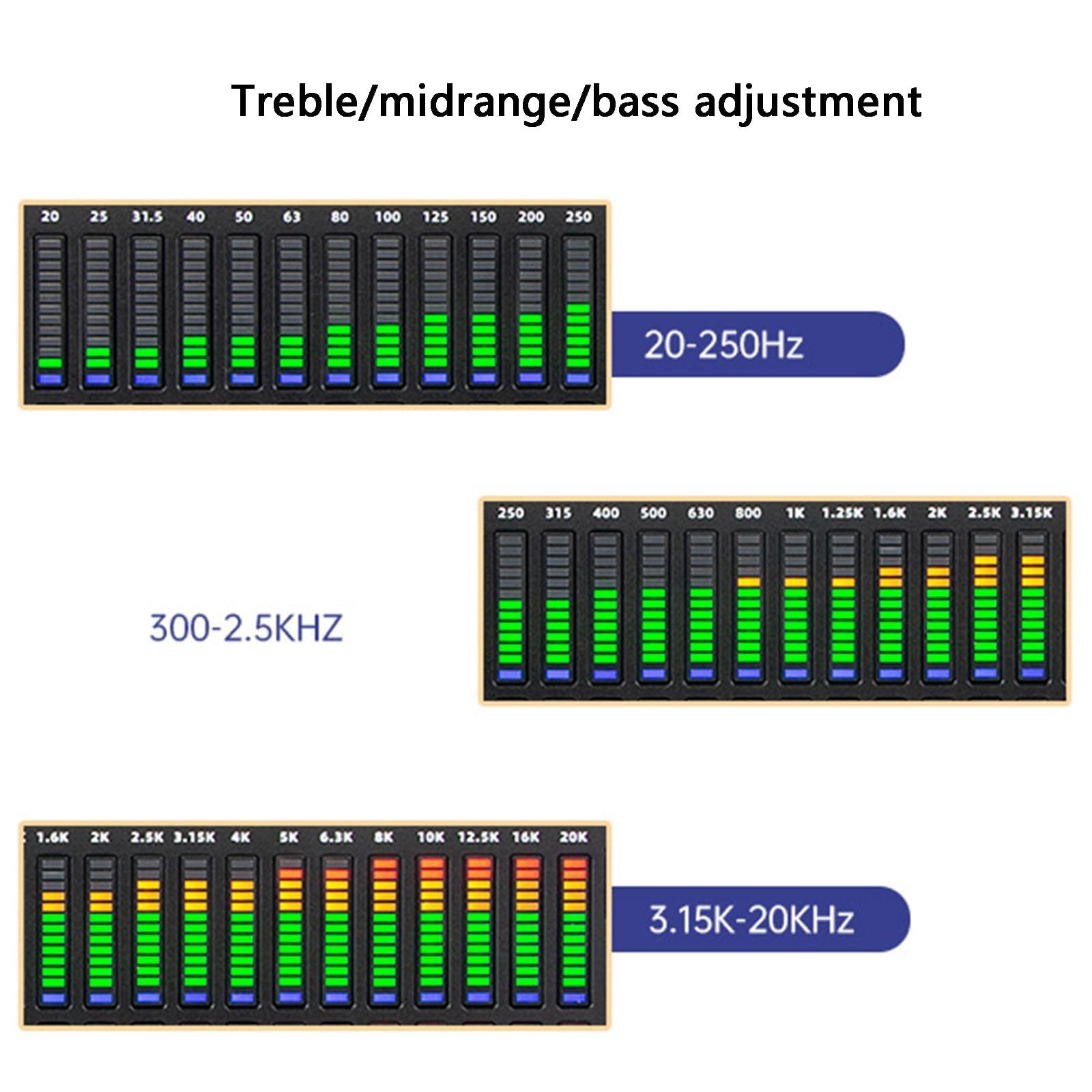 Égaliseur numérique 31 Bandes, égaliseur Graphique stéréo Double Canal, avec Affichage du Spectre LED, Personnalisation de 10 résultats prédéfinis, pour système Audio Professionnel Audio Domestique