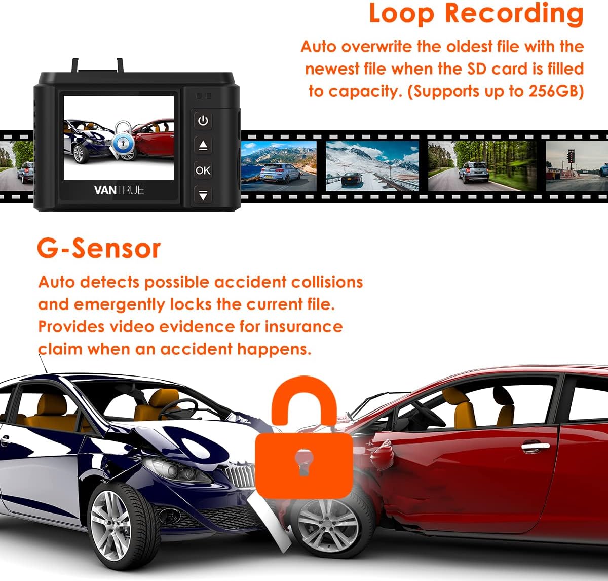 Vantrue N1 Pro Mini Dash Cam Full HD 1920x1080P Car Dash Camera 1.5 inch 160 Degree DashCam with Super Night Vision Sensor, 24 Hrs Parking Mode, Motion Detection, Support 256GB Max(2023)