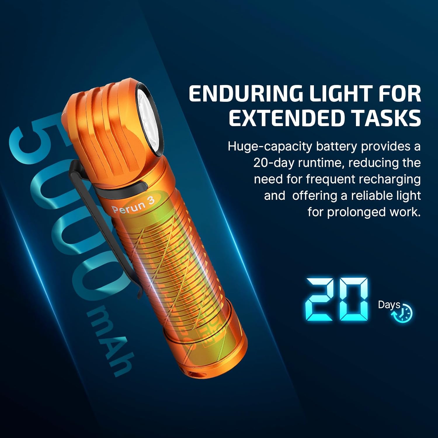 OLIGHT Perun 3 headlamp with 5000 mAh battery capacity and 20 days runtime indicated