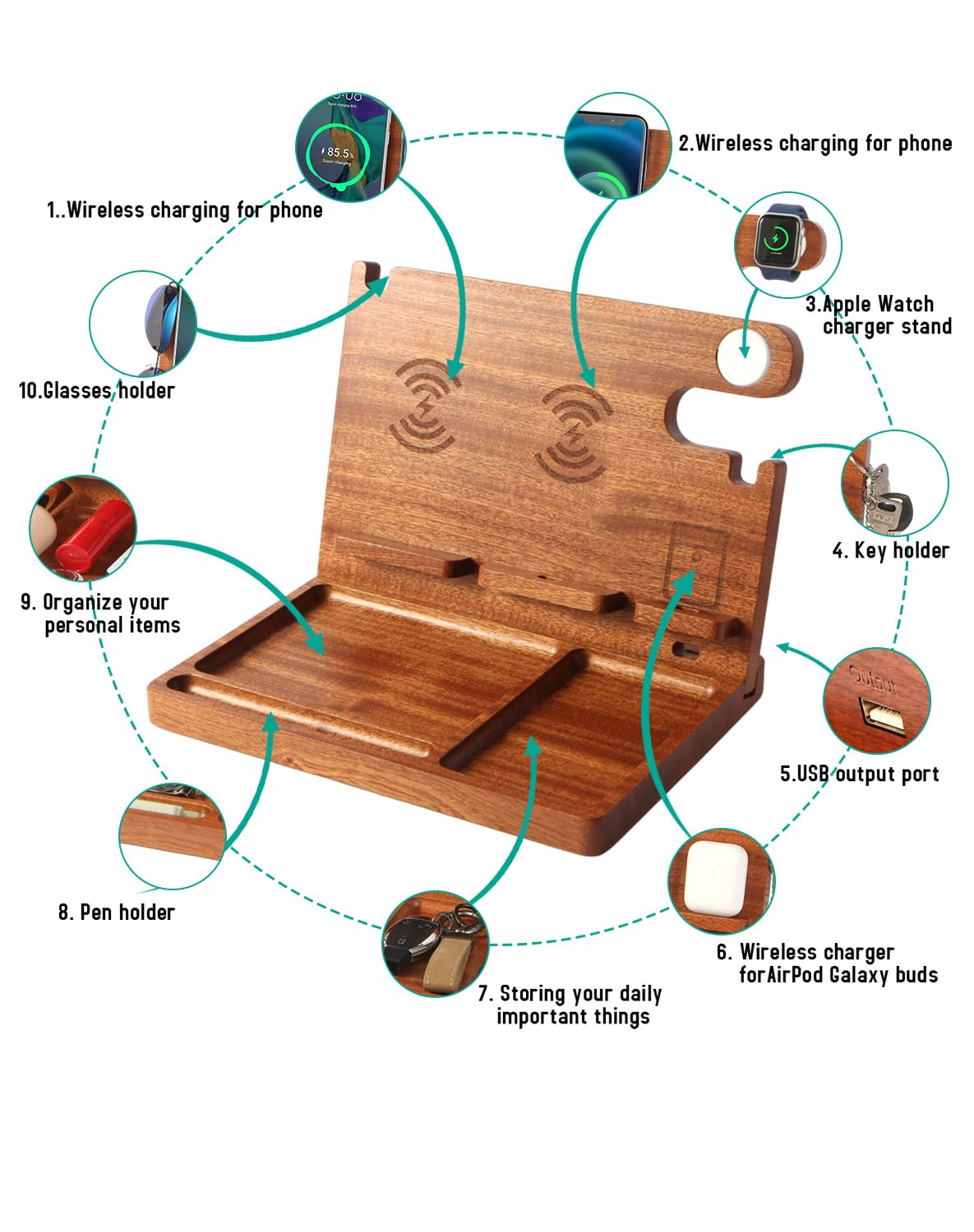 JuncaiTech Nightstand Organizer with 4 Wireless Charger for 2 iPhone/Android Phone,Apple Watch,Airpod,Wood Phone Docking Station,27W Fast Wireless Charging Station,Wallet/Key Holder,Gifts for Dad/Men