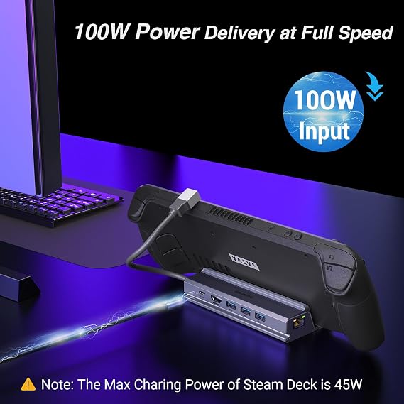 6'sı 1 arada Buhar Güverte Bağlantı İstasyonu, HDMI 2.0, 4K@60Hz, Gigabit Ethernet, 3 USB A 3.0 ve USB C Şarj Bağlantı Noktası, Valve Steam Deck, TV, Switch, Tablet ile Uyumlu