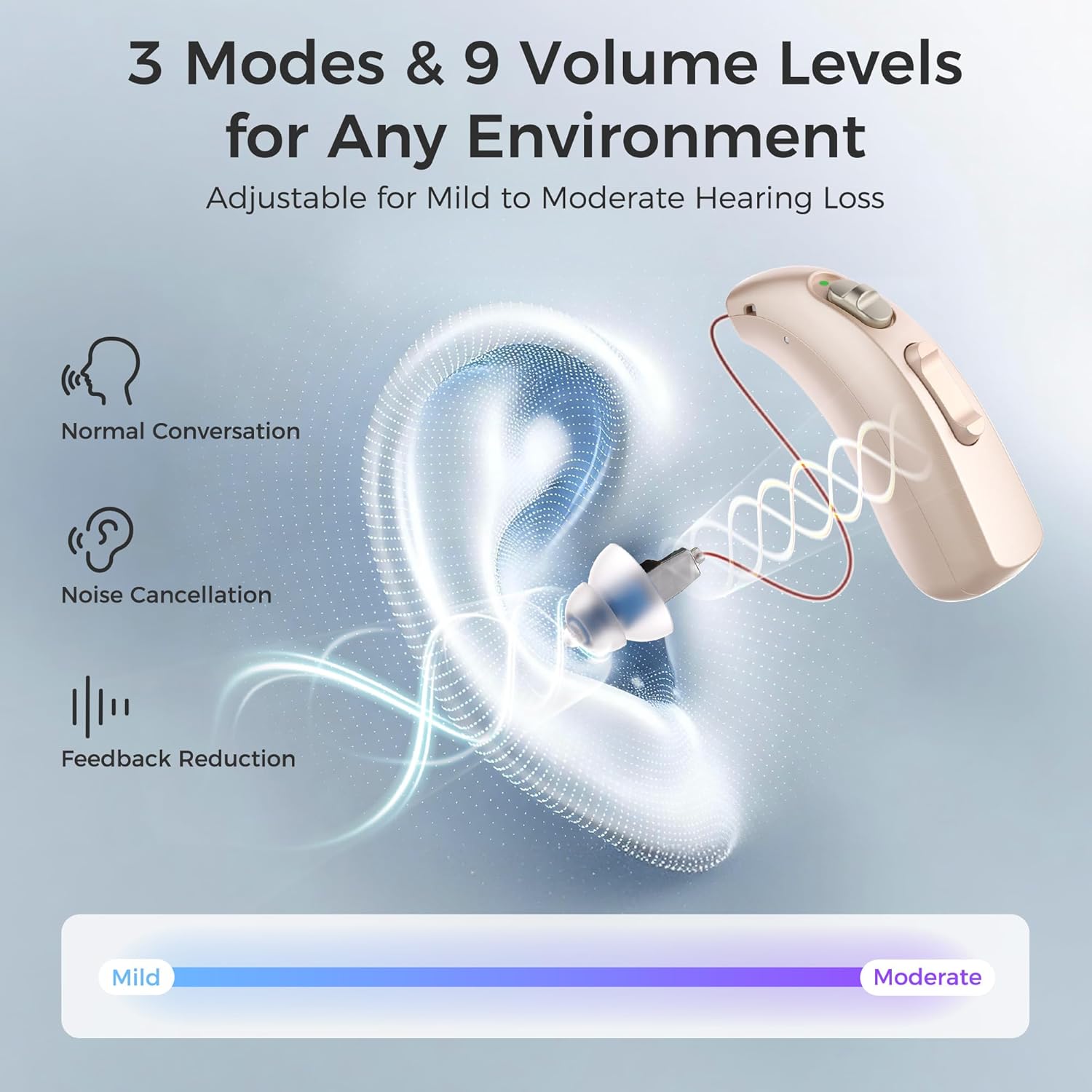 LINNER-Clarity Hearing Aids for Seniors, Rechargeable Hearing Amplifier with Noise Cancelling, OTC Hearing Aids Designed for Adults with Mild to Moderate Hearing Loss (Black)