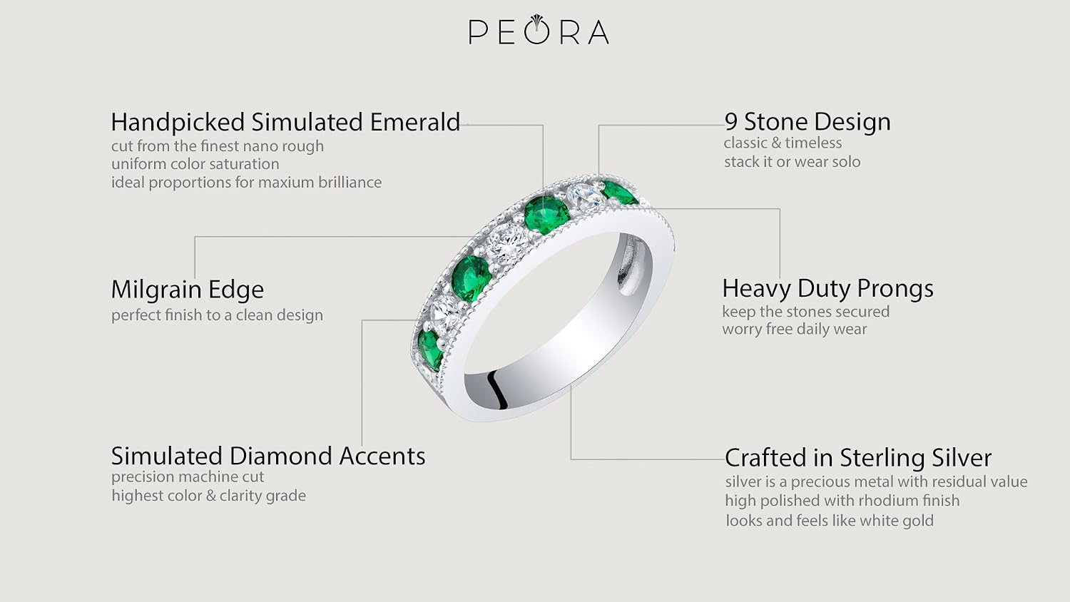 PEORA Sterling Silver 4mm Milgrain Half-Eternity Anniversary Wedding Ring Band for Women, Various Gemstones, Comfort Fit, Sizes 5 to 9