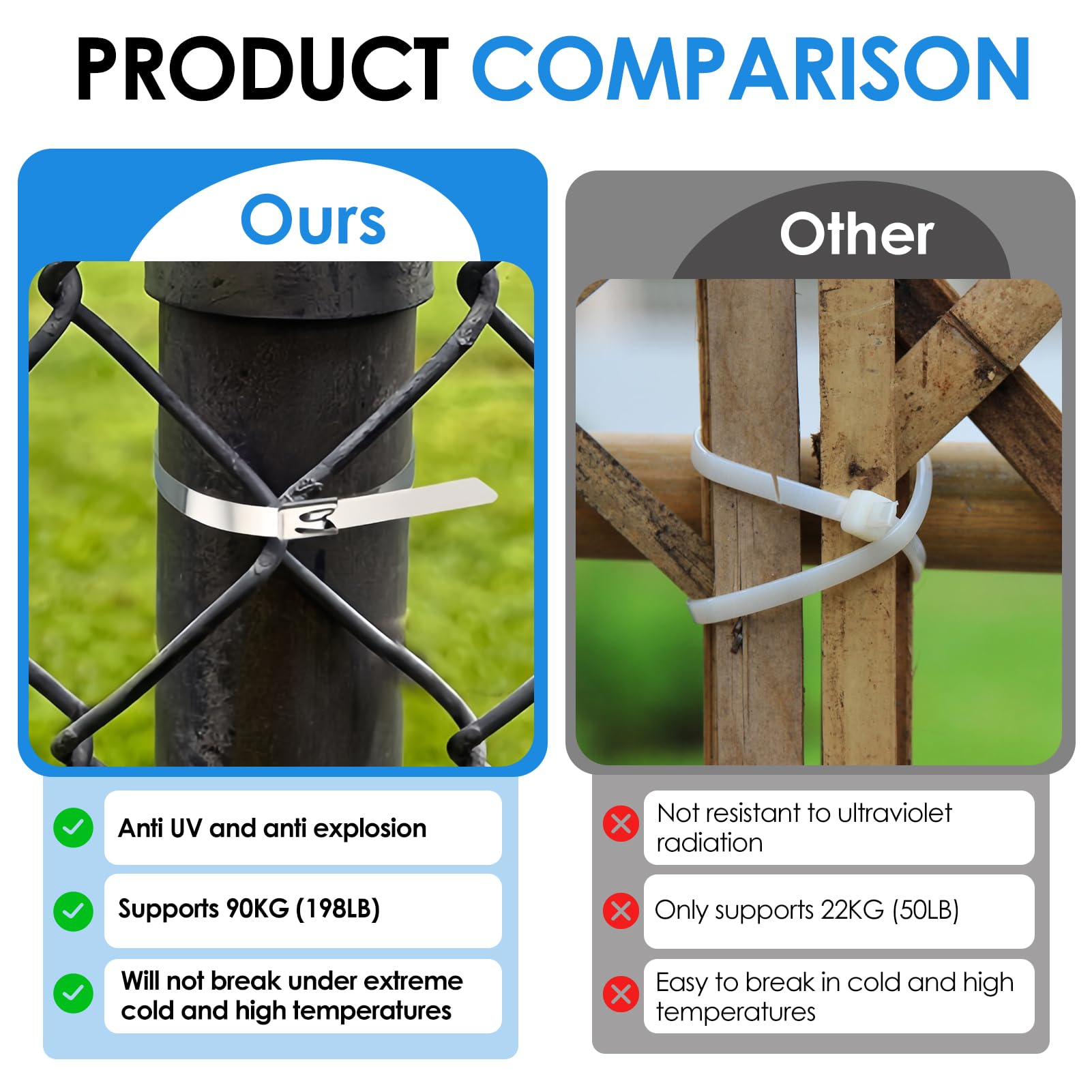 100PCS Chain Link Fence Ties, Metal Cable Ties, 304 Stainless Steel Zip Ties 4.6×200mm, for Fixed Fences Wire Fence Rolls - Image 4