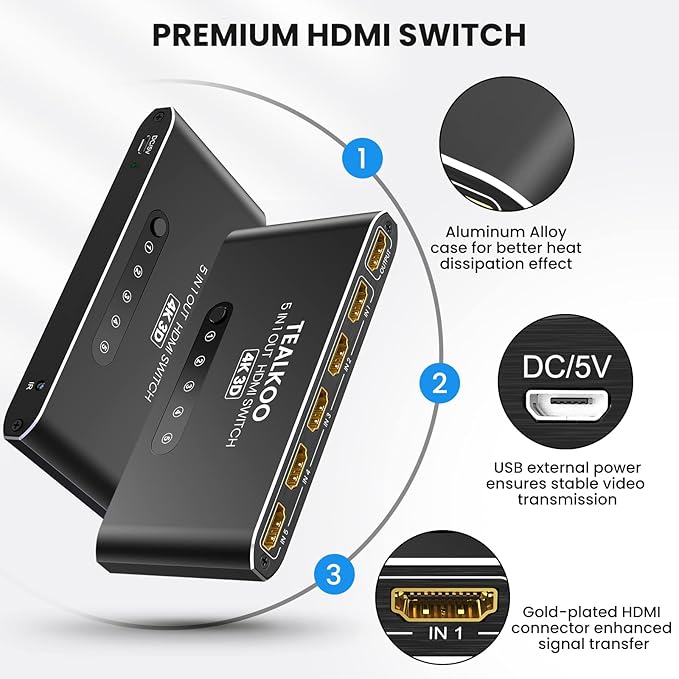 Switch HDMI
