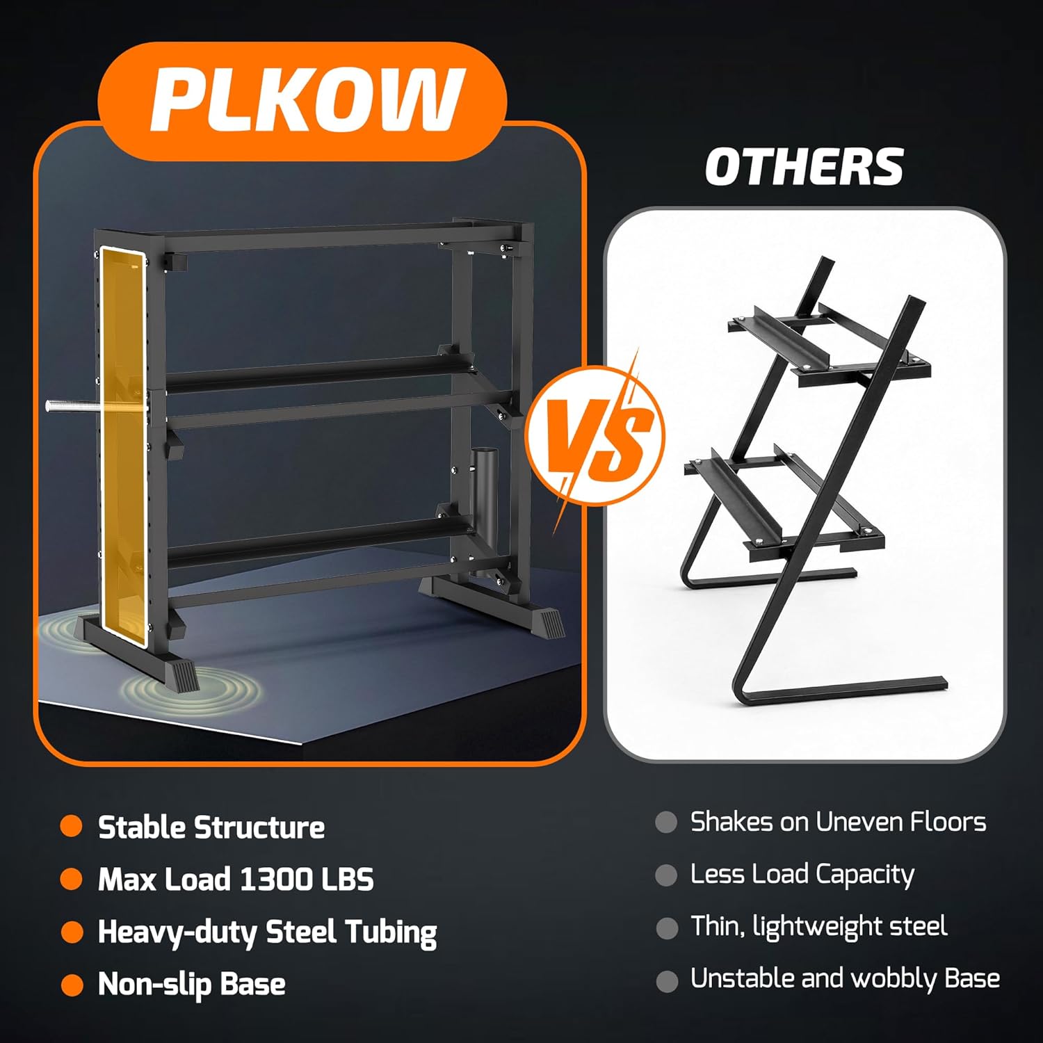 PLKOW Adjustable 3-Tier Dumbbell Rack with Barbell & Weight Plate Storage for Home Gym, Heavy Duty Steel Weight Rack Stand, Angle Height Width Adjustable Gym Organizer