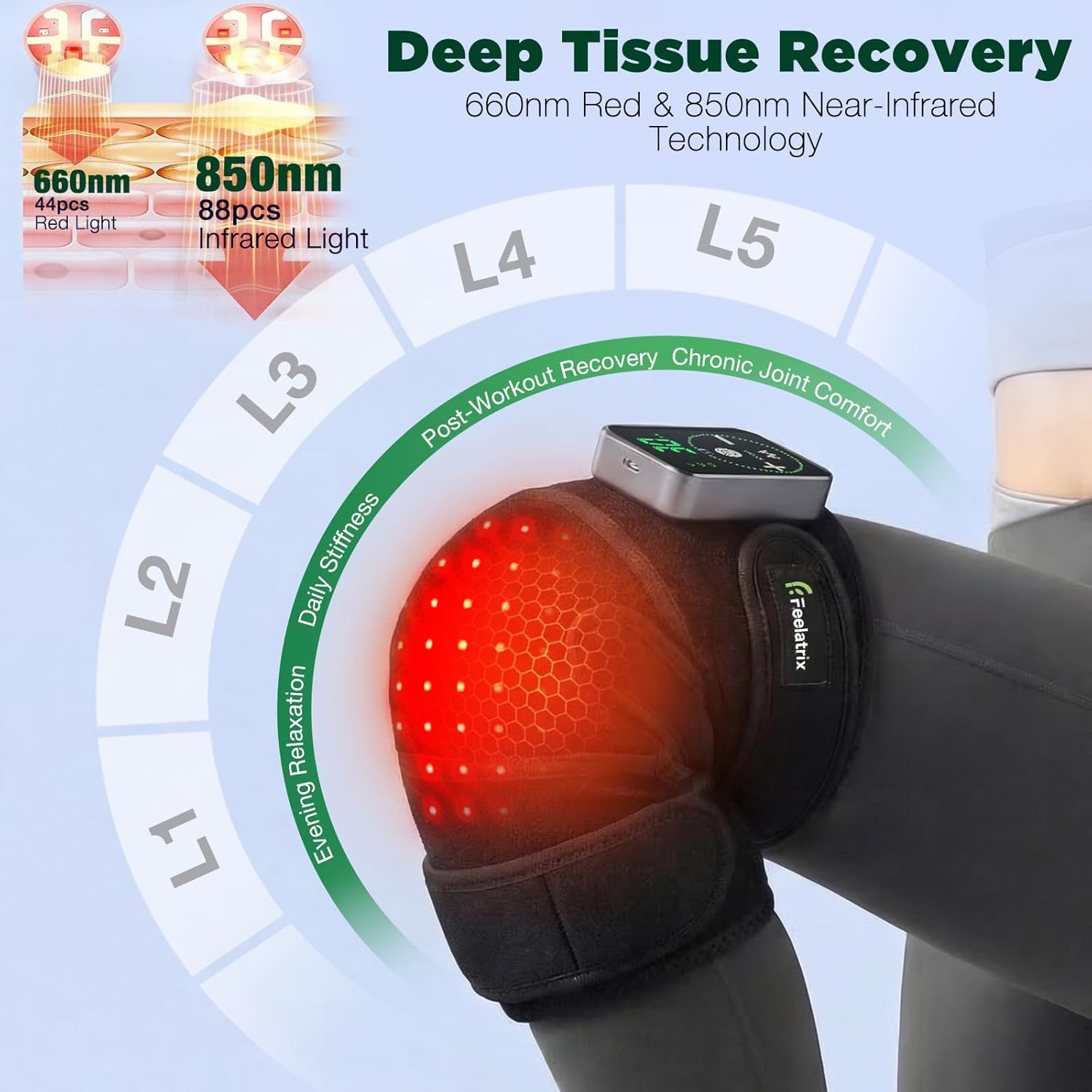 Knee Massager with Heat and Red Light Therapy Dual-Wavelength 660nm 850nm, 4-Motor Surround Knee Brace Wrap, 5000mAh Portable Knee Pain Relief Products for Recovery