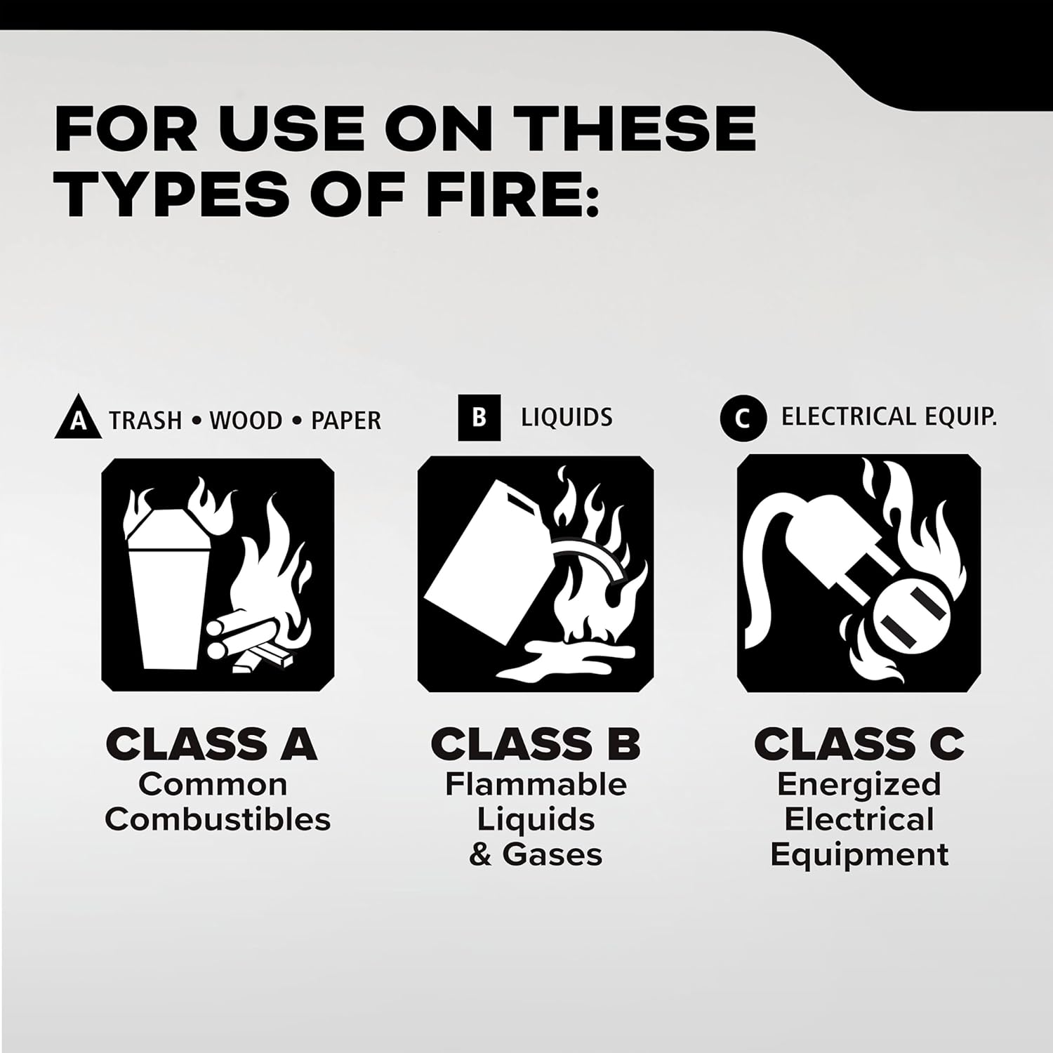 Kidde Commercial-Grade Fire Extinguisher for Office, Parking Garages, Rechargeable, 3A40BC