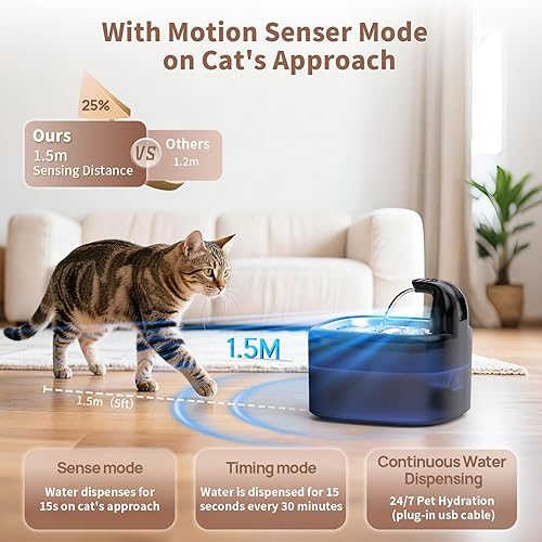 Miniatura 4 de Fuente de agua inalámbrica para gatos de acero inoxidable de 118 oz3.5 L inalámbrica y ultra silenciosa (25 dB) con modo sensortemporizador, fuente