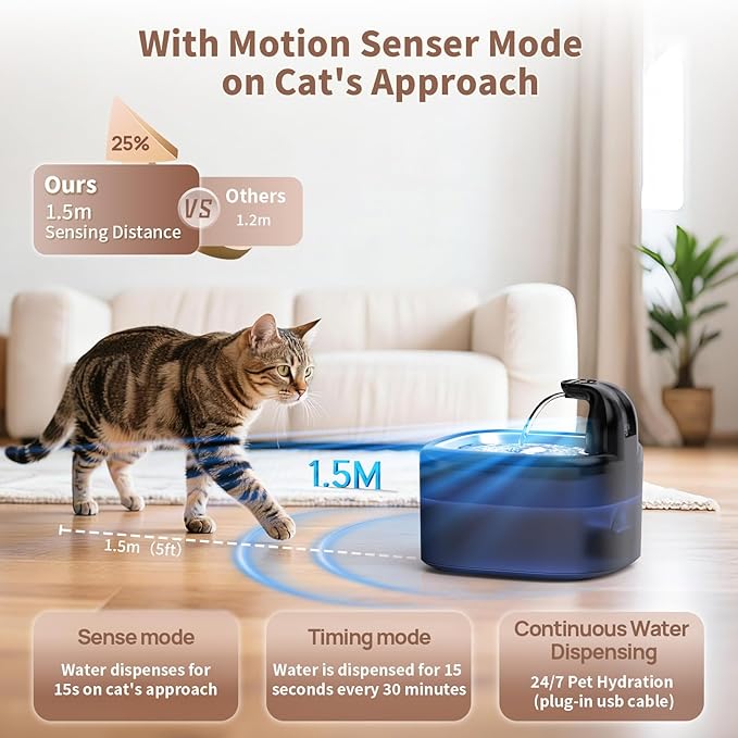Fuente de Agua para Gatos Inalámbrica 3.5L, Silenciosa con Sensor/Timer miniatura 4
