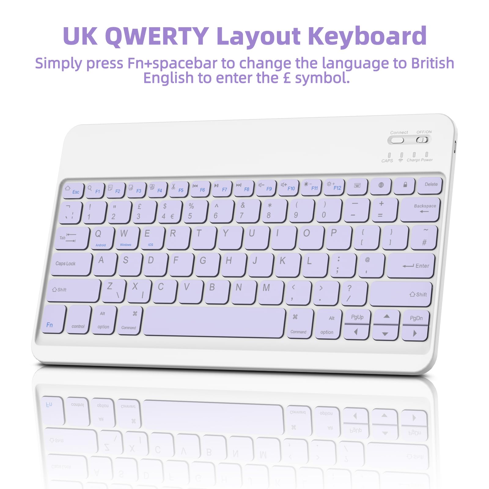 Bettdow for iPad Air 13 Inch M3 2025/ M2 2024 Keyboard Case