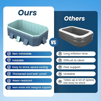 Foldable Non-Inflatable Above Ground Framed Swimming Pool for Backyard, Family Pool (65 x 42 x 18)