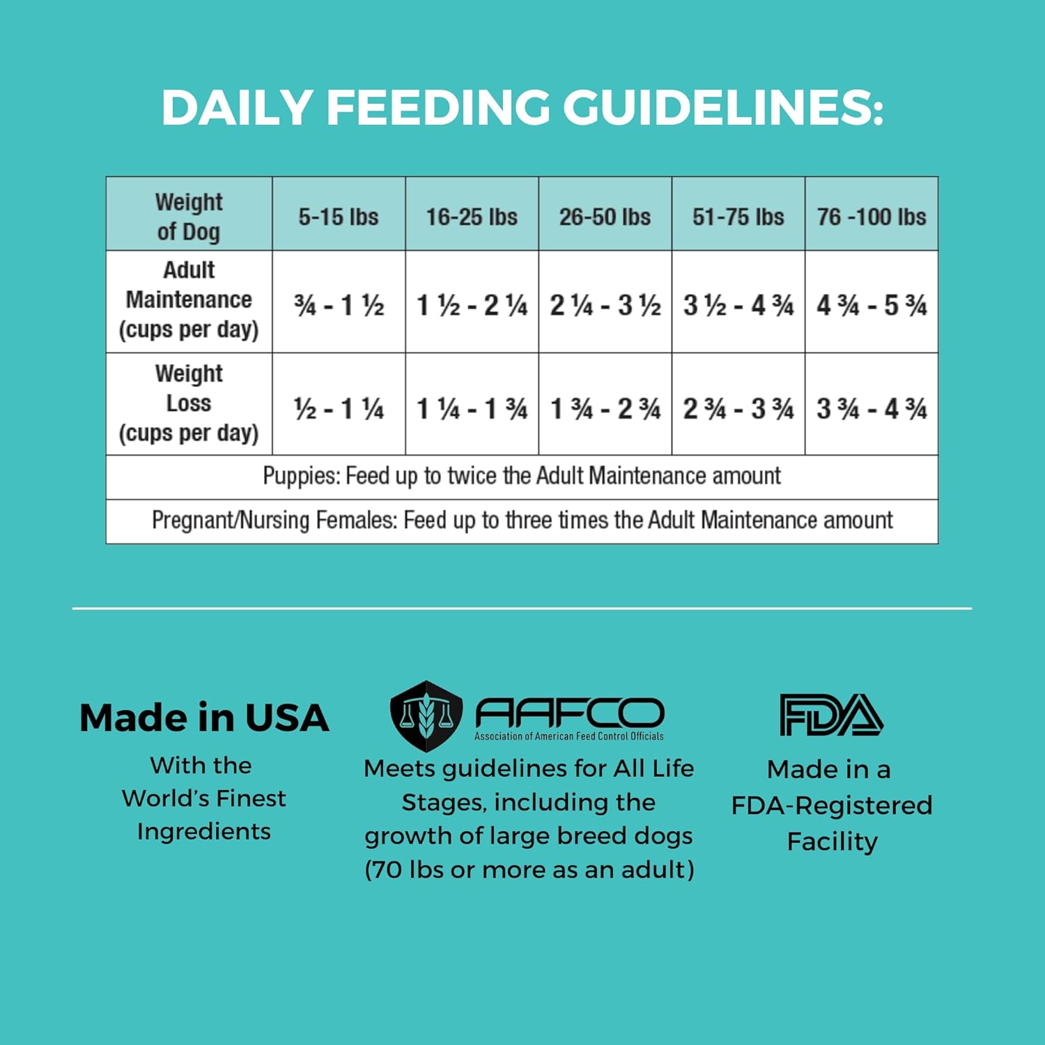 KOHA Limited Ingredient Bland Diet Dry Food for Dogs - Chicken & Brown Rice Recipe, Sensitive Stomach Dog Food - Pumpkin for Digestive Support, 3.5 lbs - Image 8