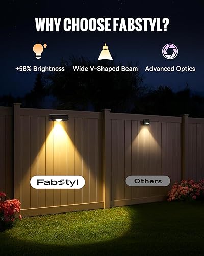 Miniatura 5 de Luces solares para valla al aire libre, 300045006000K, 3 modos, luces de valla alimentadas por energía solar para patio trasero exterior,