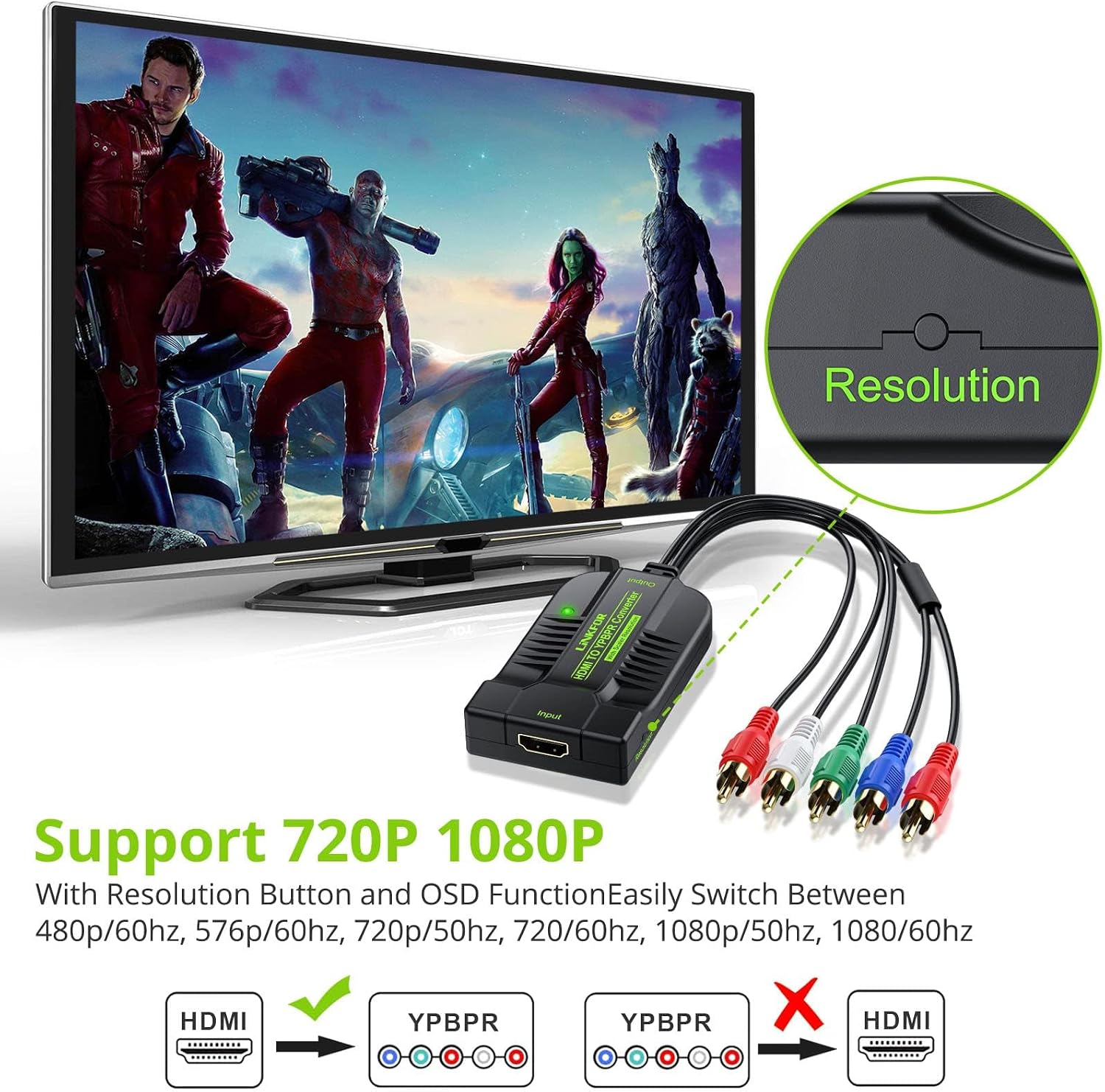 LiNKFOR 1080P HDMI to Component Converter Scaler HDMI to YPbPr Converter convert hdmi to component HDMI to video Converter HDMI to 5RCA RGB Converter for HDTV Box PC PS3 Fire stick Roku Blu-Ray DVD