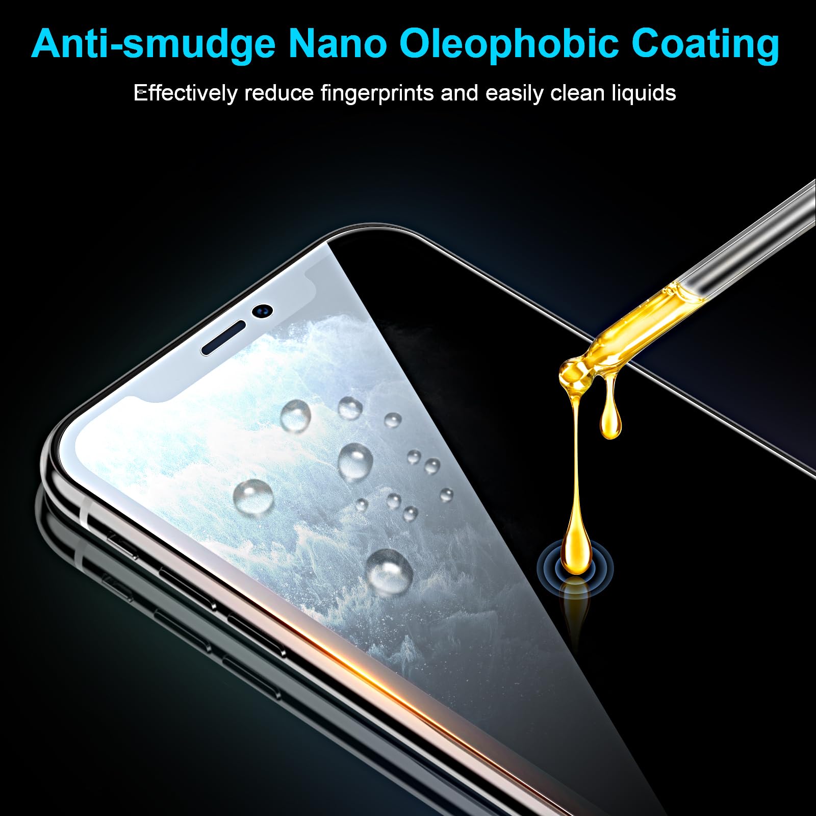 JEHOO Privacy Pellicola Protettiva per iPhone 11 Pro Max/XS Max 6,5 Pollici, [2 Pezzi] Completa Vetro Temperato Anti-spia con Cornice di Allineamento Facile Installazione Anti Spy Durezza 9H