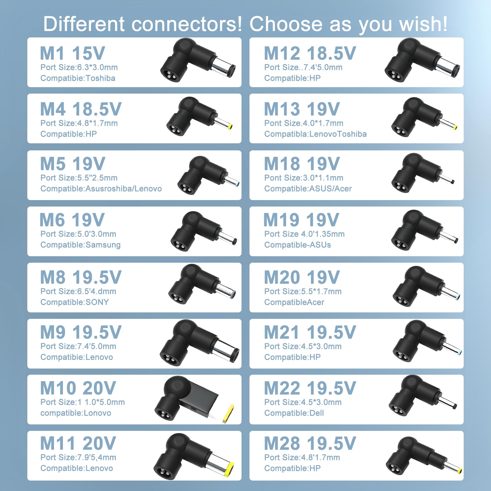 Caricabatterie universale da 90 W compatibile con HP Asus Gateway Acer Lenovo IBM Dell Toshiba Samsung Sony Fujitsu Notebook Ultrabook Chromebook Computer Power Supply Cord Adattatore CA con 16