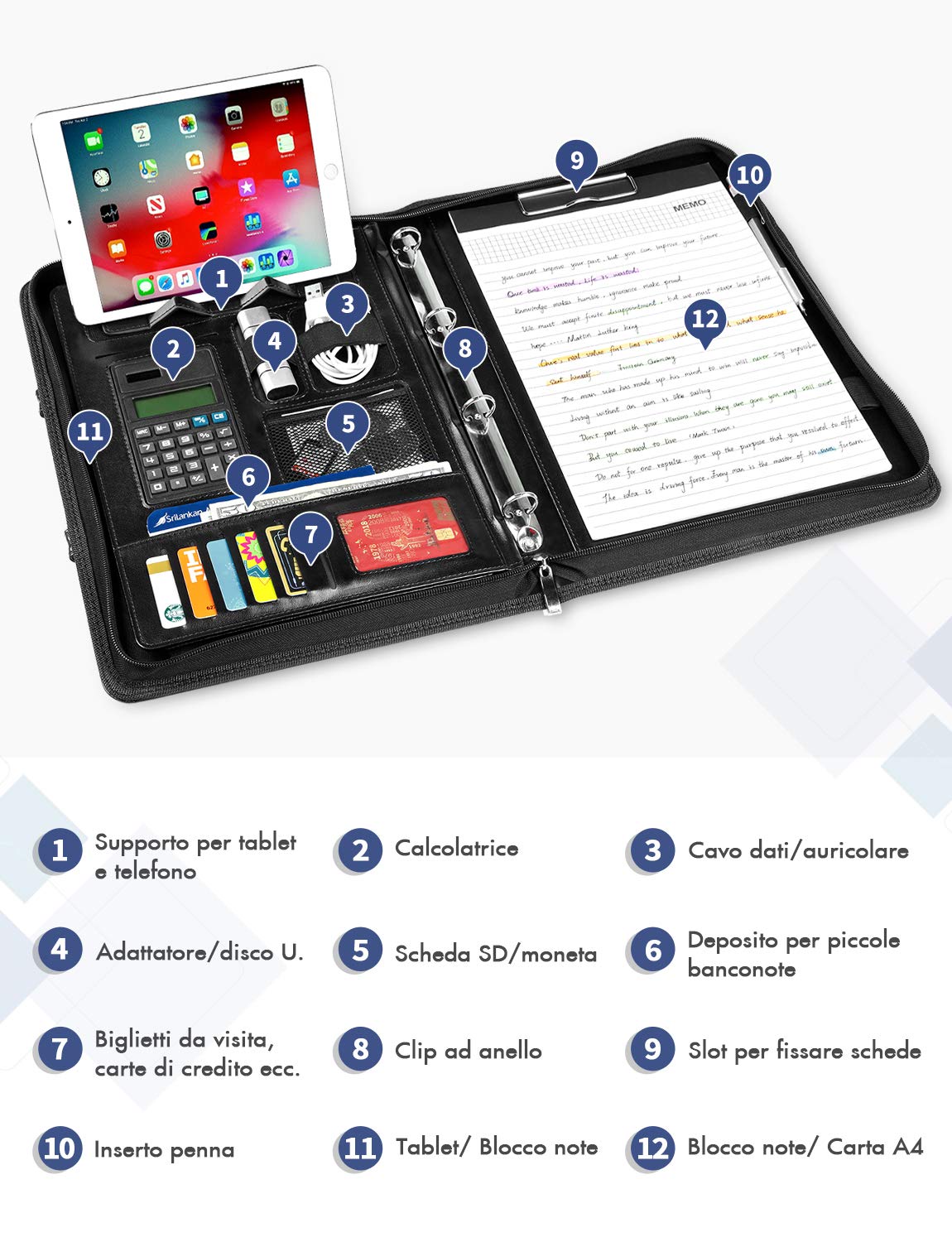 LOETAD Cartella Portadocumenti A4 con Cerniera Pelle Impermeabile Organizer da Viaggio con Portablocco Raccoglitore ad Anelli