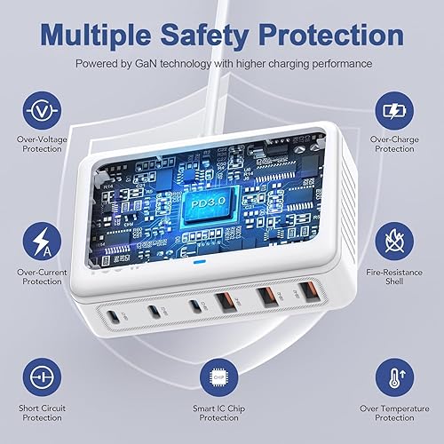 Miniatura 3 de USB C Fast Charger,100W GaN 6 Port Type USB C Charging Station Hub Block USBC Wall Charger Power Strip Adapter Plug Cube Brick USBC USB A for iPad