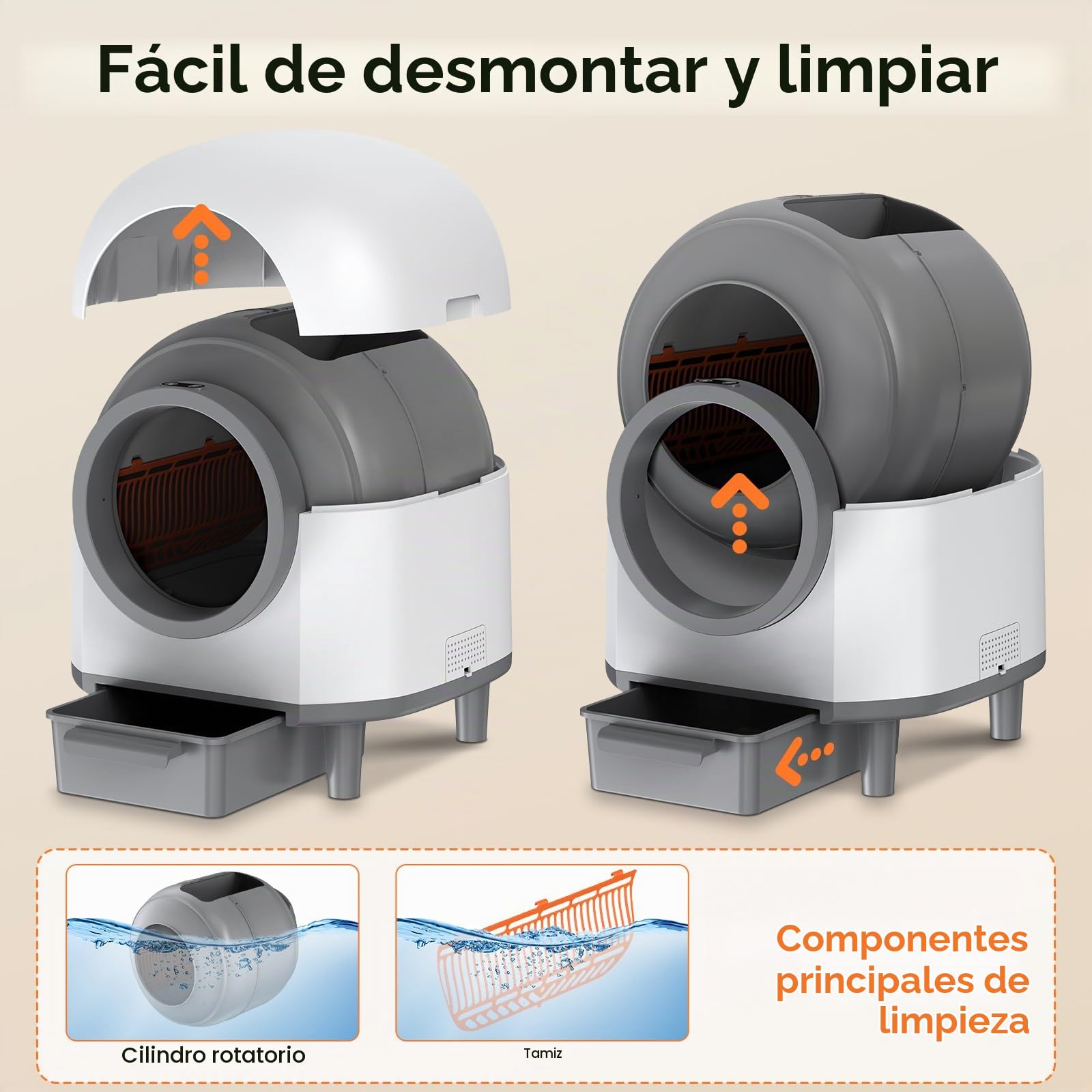 Arenero Gatos Autolimpiable, 80L Arenero Autolimpiable para Gatos Silenciosa Caja de Arena Automática Integrada Segura XXL WC Arenero Automatico Inodoro Sistema de Parada de Seguridad (Blanco)